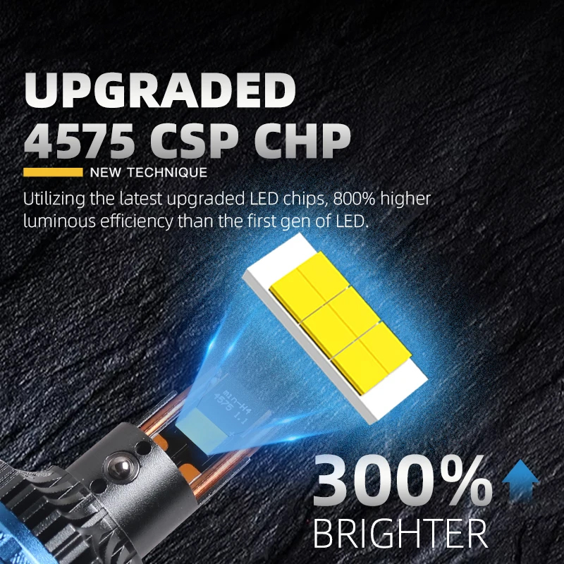 قطعتان من مصابيح LED ثنائية ال - مراجعة Universal Motorcycle Led Headlight Projector وسعره