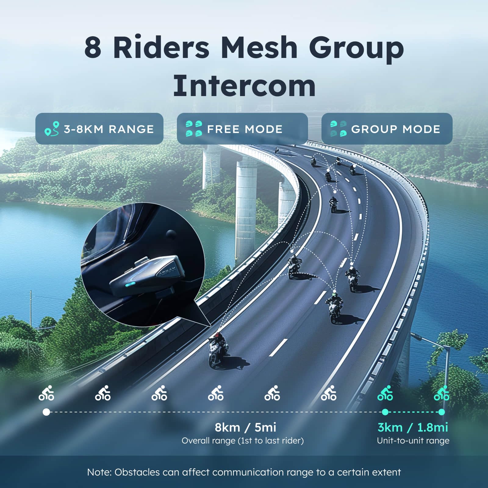جهاز اتصال داخلي جديد ASMAX S2 - مراجعة Motorcycle Helmets وسعره